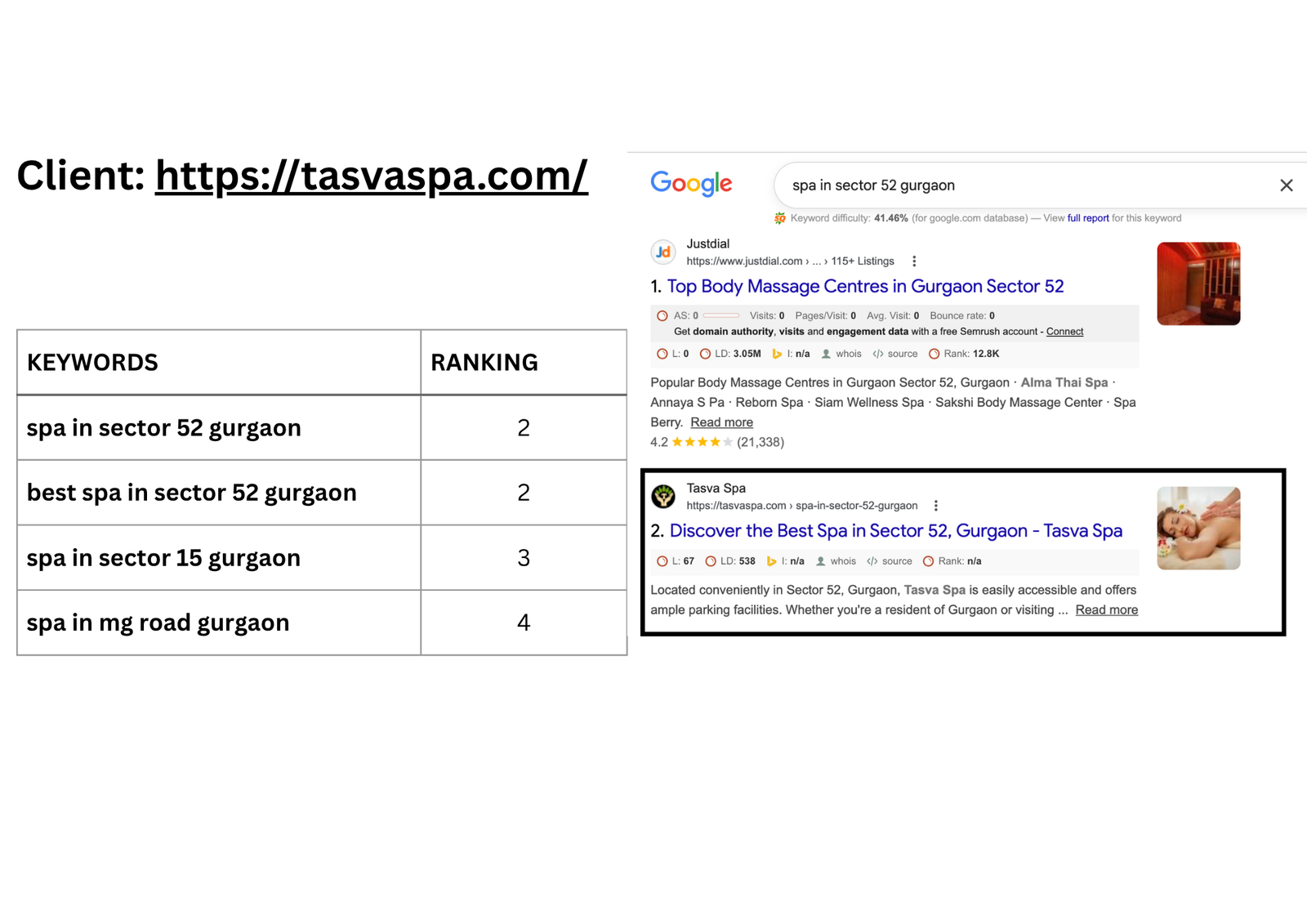 Tasva Spa - SEO portfolio