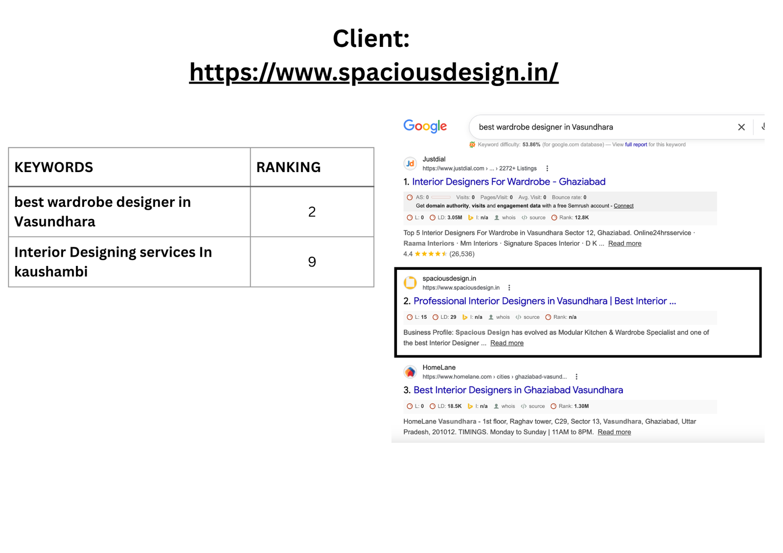 spaciousdesign - SEO